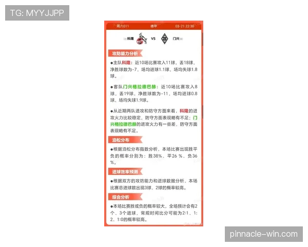 科隆近期比赛表现起伏，进攻端火力不足，战绩排名接近积分榜中游